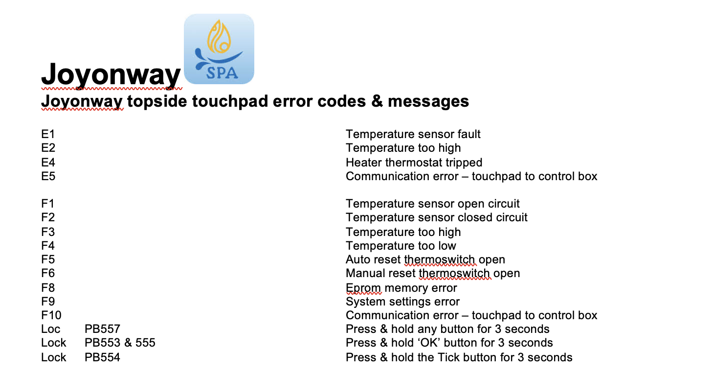 Spa & hot tub error messages error codes topside touchpad control panel fault